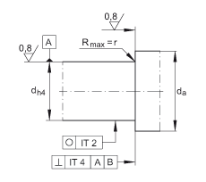 推力角接觸球軸承 BSB025062-2RS-T, 單向，接觸角 a = 60°，限制公差，兩側唇密封