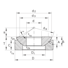 推力關節軸承 GE30-AX, 根據 DIN ISO 12 240-3 標準，需維護