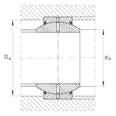 關節軸承 GE35-FO-2RS, 根據 DIN ISO 12 240-1 標準, 需維護，兩側唇密封
