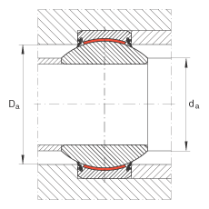 關節(jié)軸承 GE140-FW-2RS, 根據(jù) DIN ISO 12 240-1 標準, 免維護，兩側(cè)唇密封