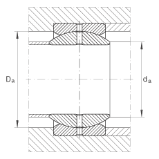 關節軸承 GE44-ZO, 根據 DIN ISO 12 240-1 標準，英制尺寸，需維護