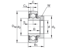 外球面球軸承 GRA014-NPP-B-AS2/V, 球面外圈，偏心鎖圈定位， 兩側 P 型密封，英制孔